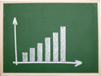Long Range Financial Planning